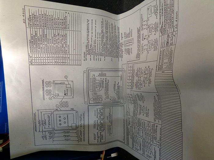 Farval SS4200 Control Centralized Lubrication System