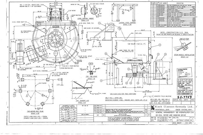 Used BLACK CLAWSON #20436