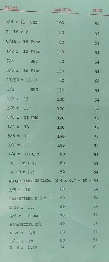 Usado Rolos para laminadora de Rosca