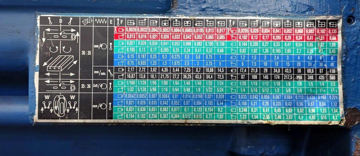 Usado MANDRILHADORA UNION FUSO 80