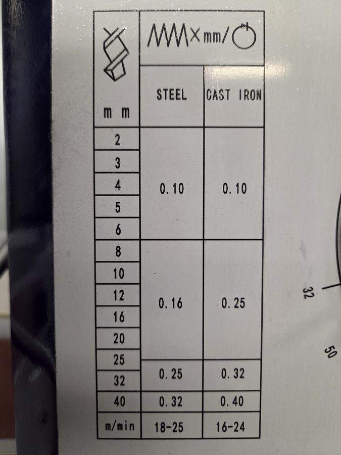 MRD4013 Topline - ROGI Radial Drilling Machine