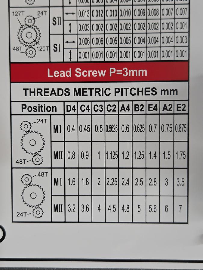 Rogi WL360x1000 lathe