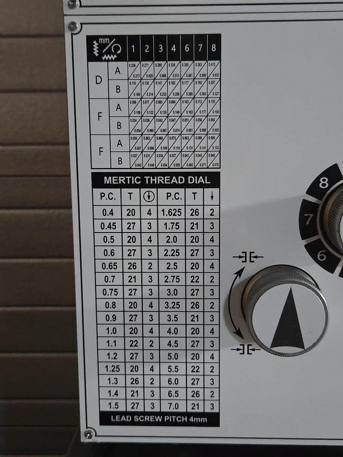 Rogi WM400x1000 lathe
