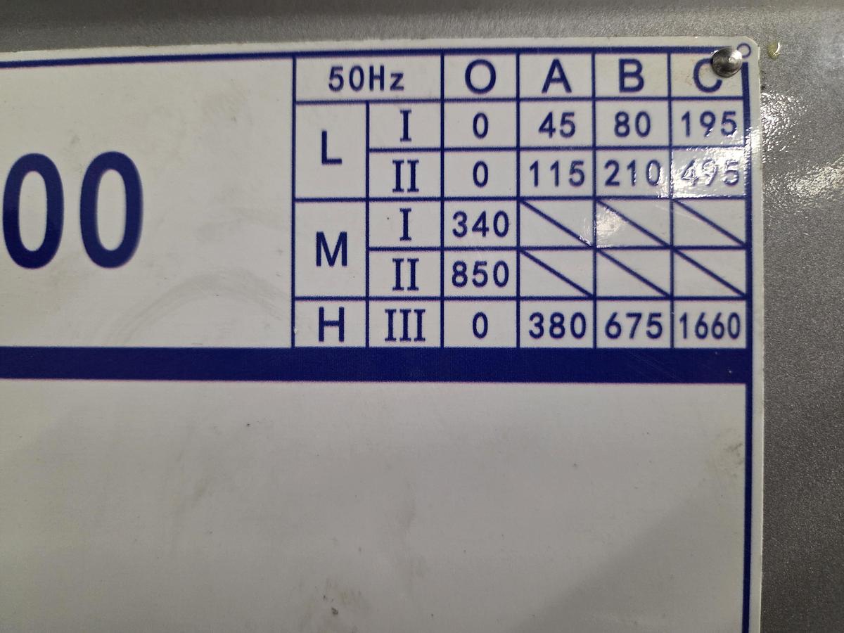 WUM100 - ROGI Universal Milling Machine