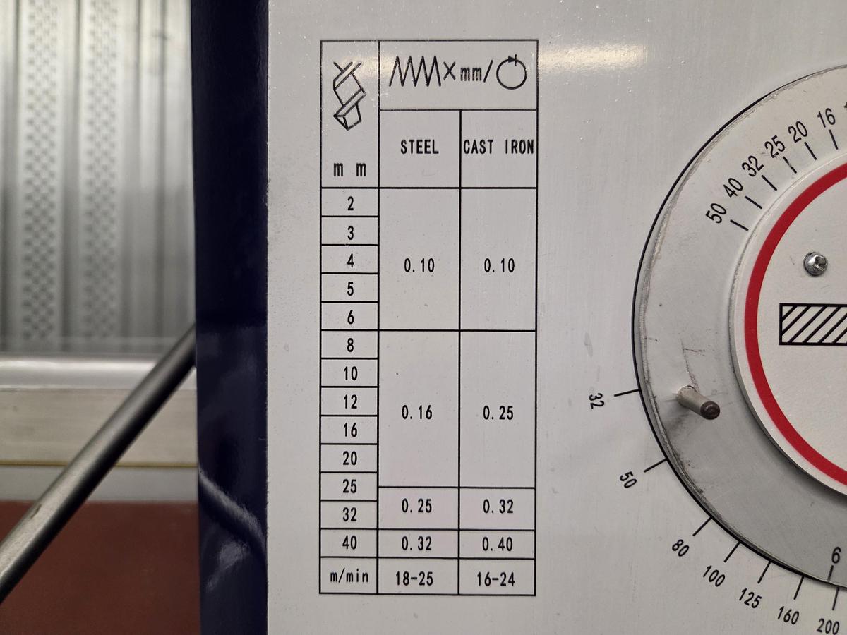 MRD4013 Topline - ROGI Radial Drilling Machine