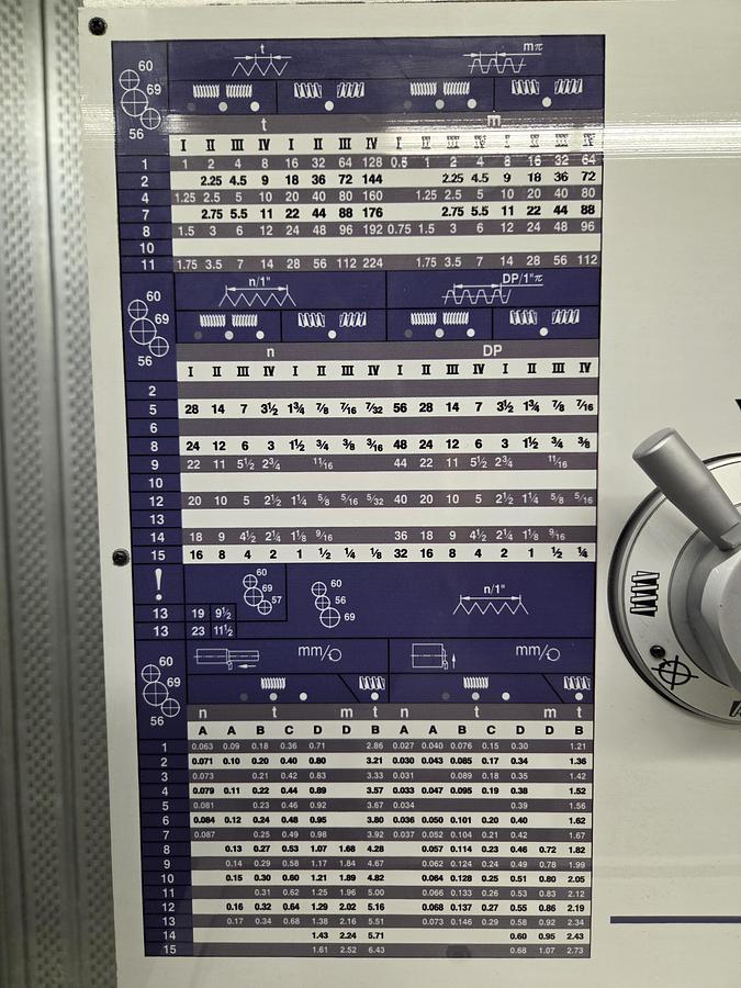 Rogi WM500BX2000 lathe