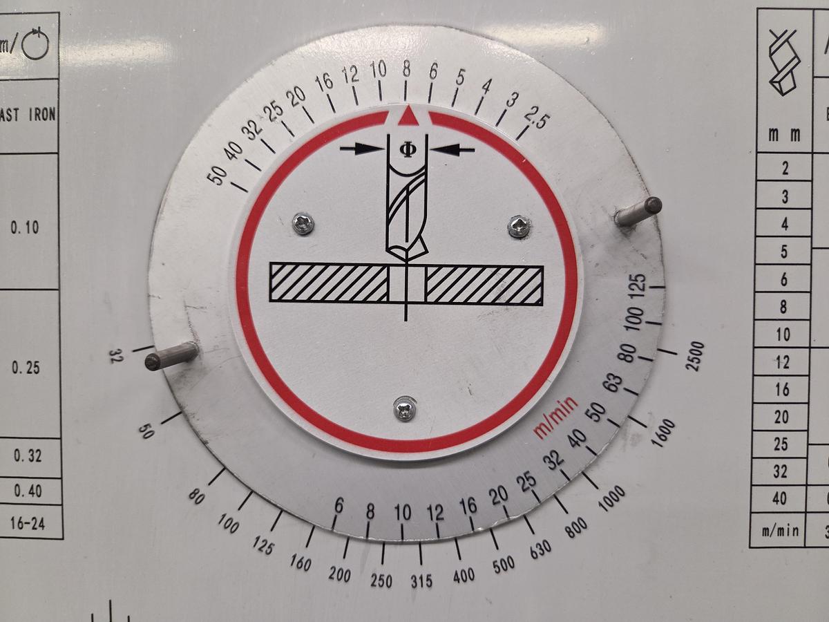 MRD4013 Topline - ROGI Radial Drilling Machine