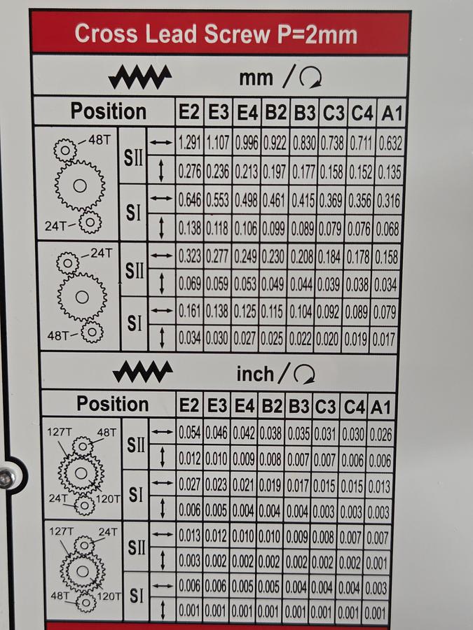 Rogi WL360x1000 lathe