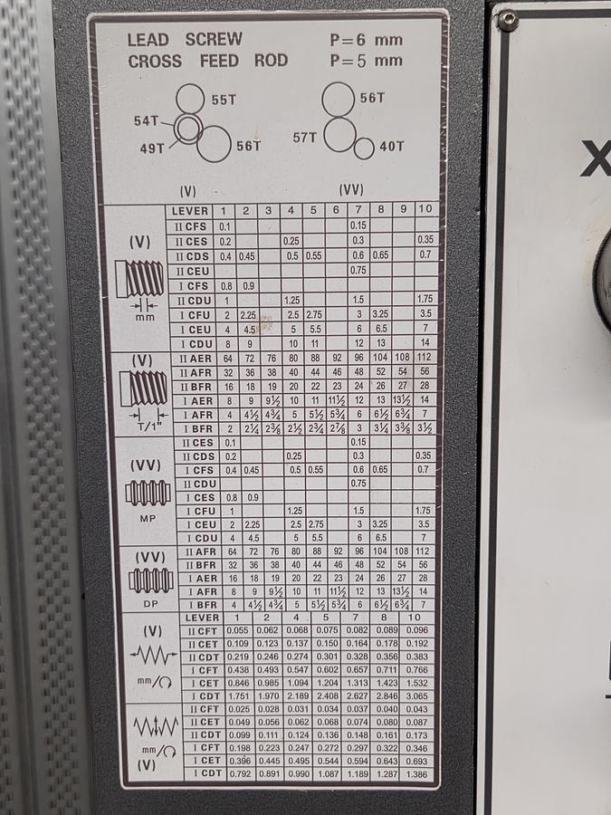 Rogi WL560x2000 lathe
