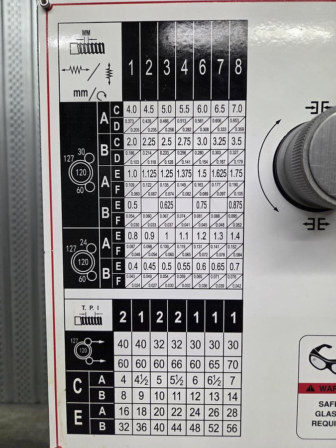 Rogi WM360Ax1000 lathe