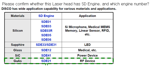 Used Disco DFL 7160 Laser Saw 12"