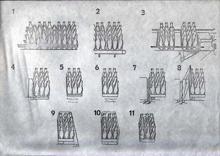 Used Forming and packing line "Kisters", German production