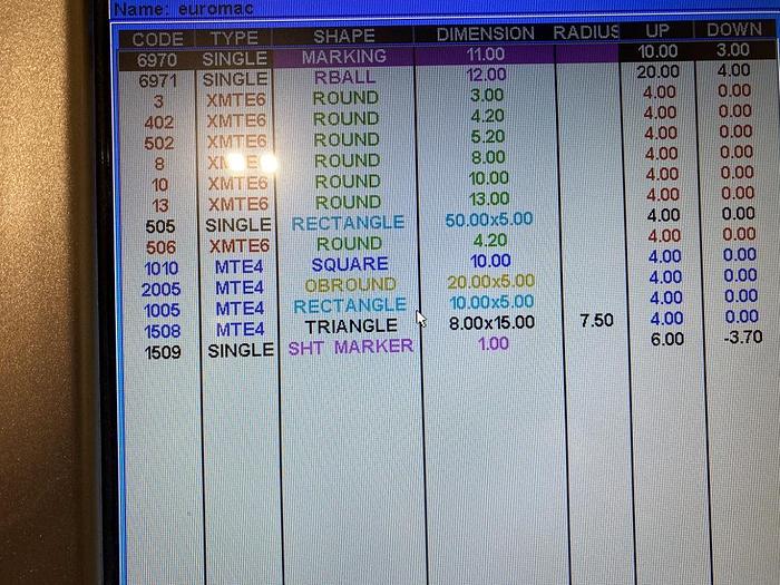 Used 2016 Euromac 1500 STX Flex 12 Hybrid 12 CNC Punching Machine