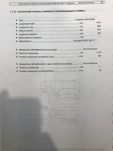 Ricondizionato OMZ COBO3500