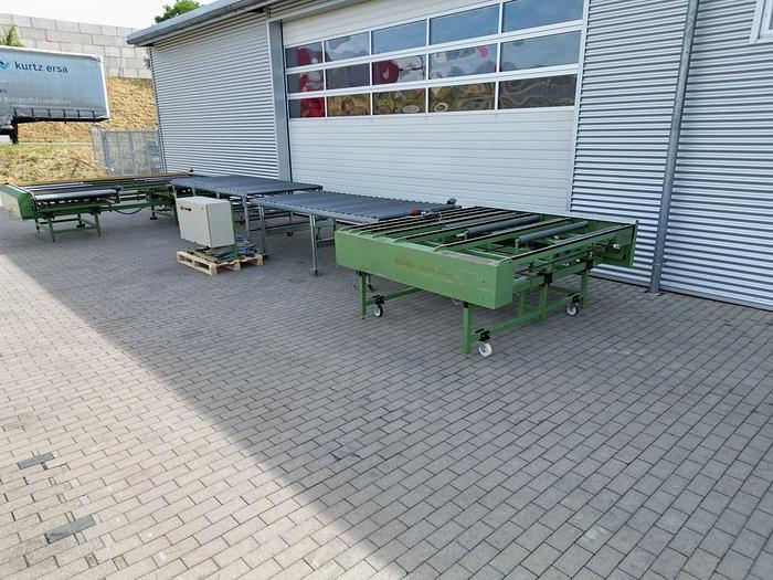 Gebraucht Rücktransport