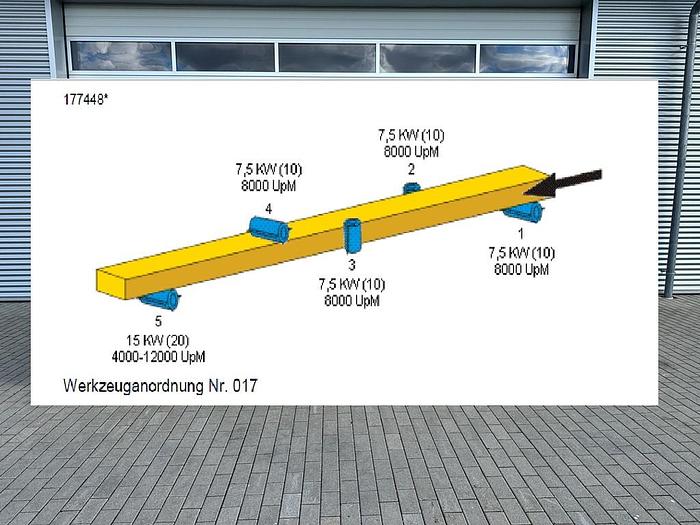Gebraucht Vierseitenhobelmaschine Weinig Typ Powermat 500
