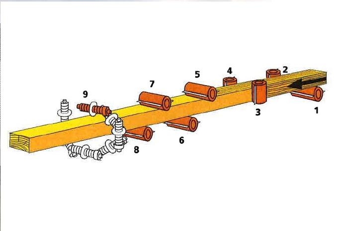 Gebraucht Vierseitenhobelmaschine Weinig Typ Unimat 1000