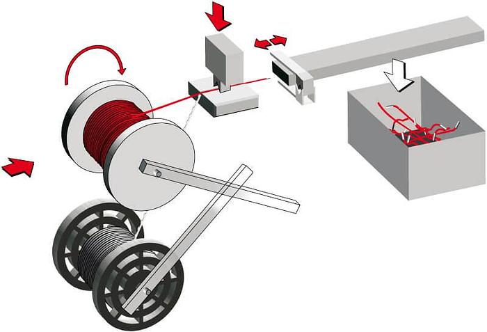 Peroni UFC 30 – UFC 60