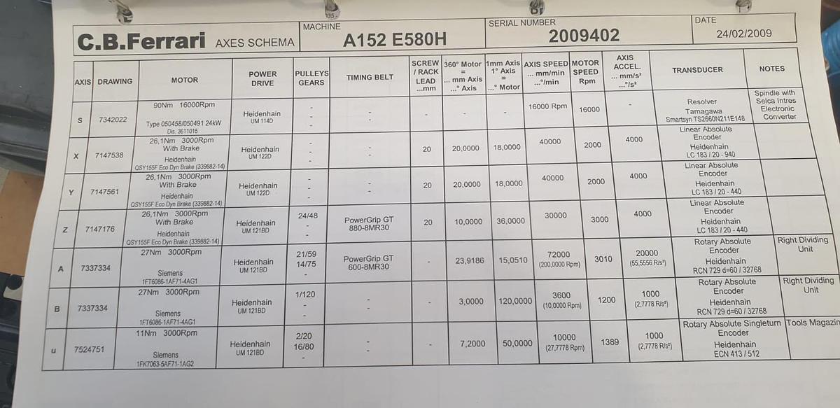 Usato CENTRO DI LAVORO C.B. FERRARI A152 USATO