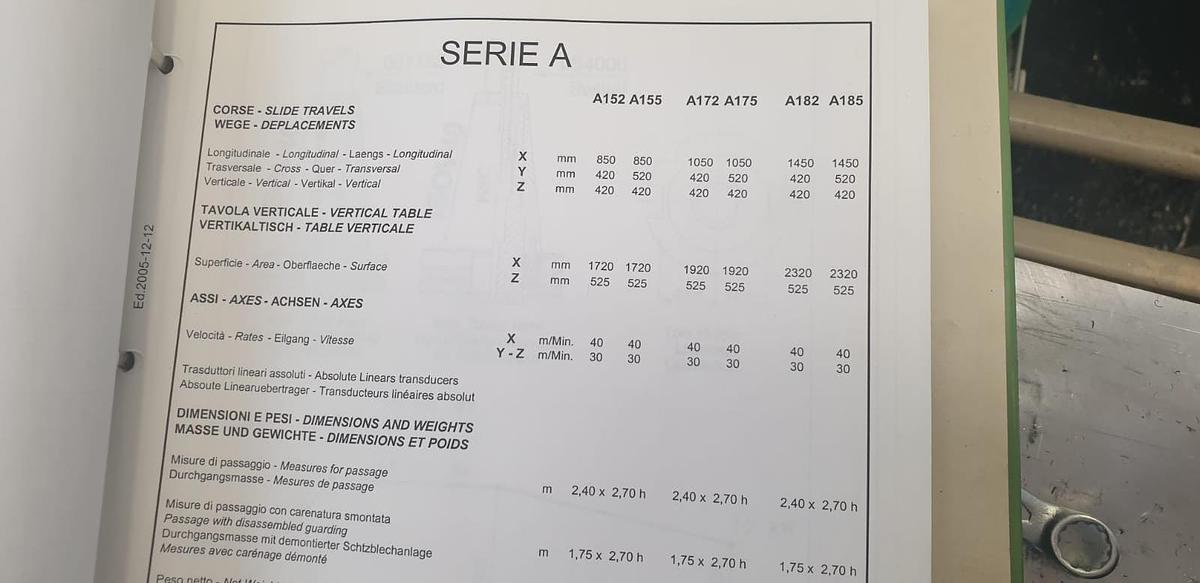 Usato CENTRO DI LAVORO C.B. FERRARI A152 USATO