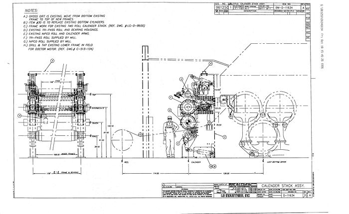 Used FARRELL KUSTERS #24559