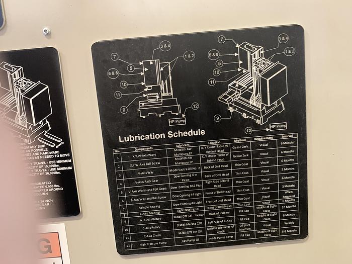 Used CURRENT RT3020 HOLE POPPER EDM NEW 2008 SUPER CLEAN