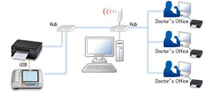 Elektrokardiograph EKG Kenz Cardico 306 ECG