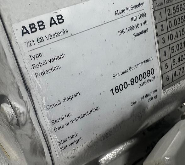 Used 2016 ABB IRB 1600-10/1.45 WITH IRC5 CONTROLLER UNDER 1000 HOURS OF USE