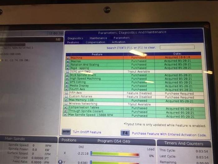 Used 2018 Haas DM-2