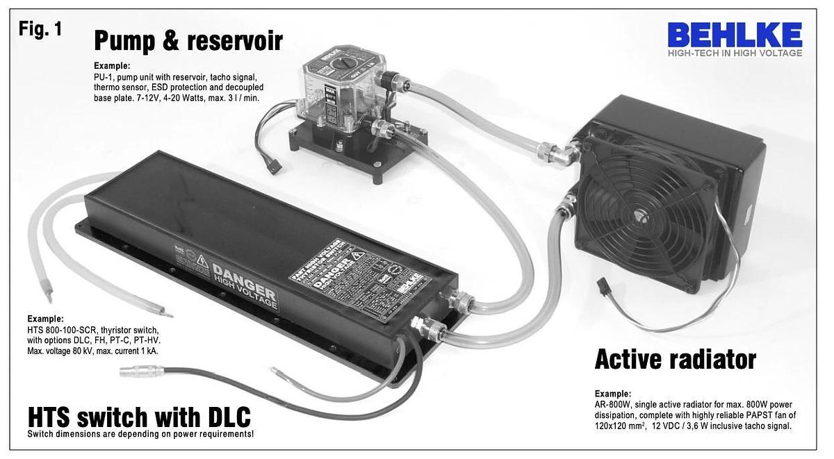 Used Behlke DLC Direct Liquid Cooling Setup for Fast High Voltage Behlke HTS Switches