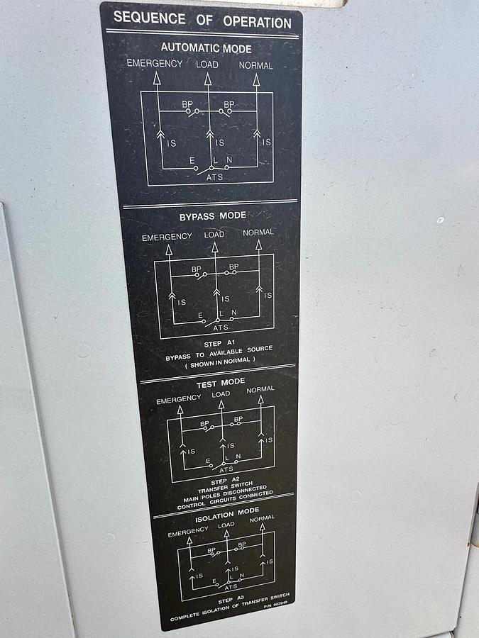 Used KOHLER POWER SYSTEM - 150 Amp Transfer Switch (Model KBP-DMTA-0150B) - Reno,NV