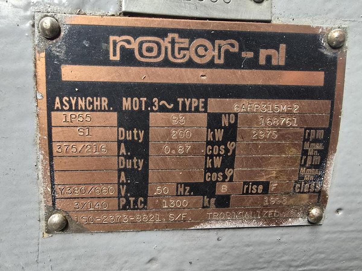 Gebruikt Used Electric Motor Rotor