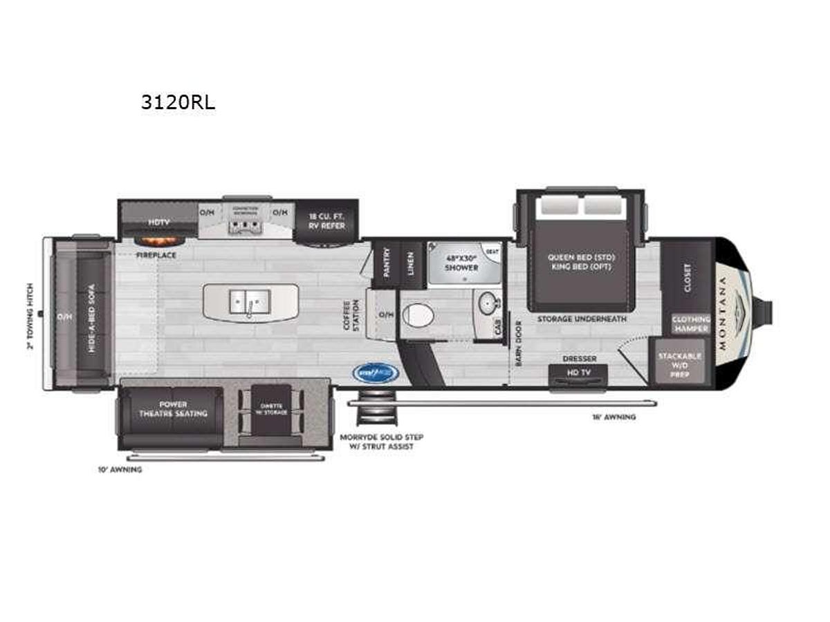 Used Used 2021 Keystone RV Montana 3120RL