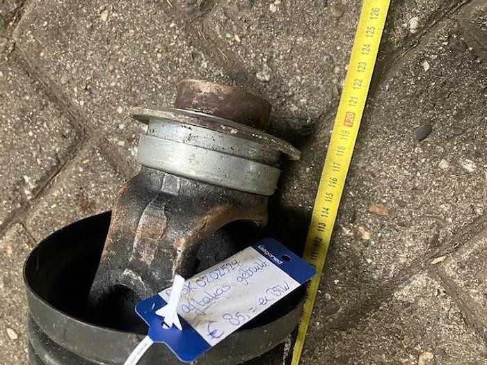 Used Aftakas gebruikt