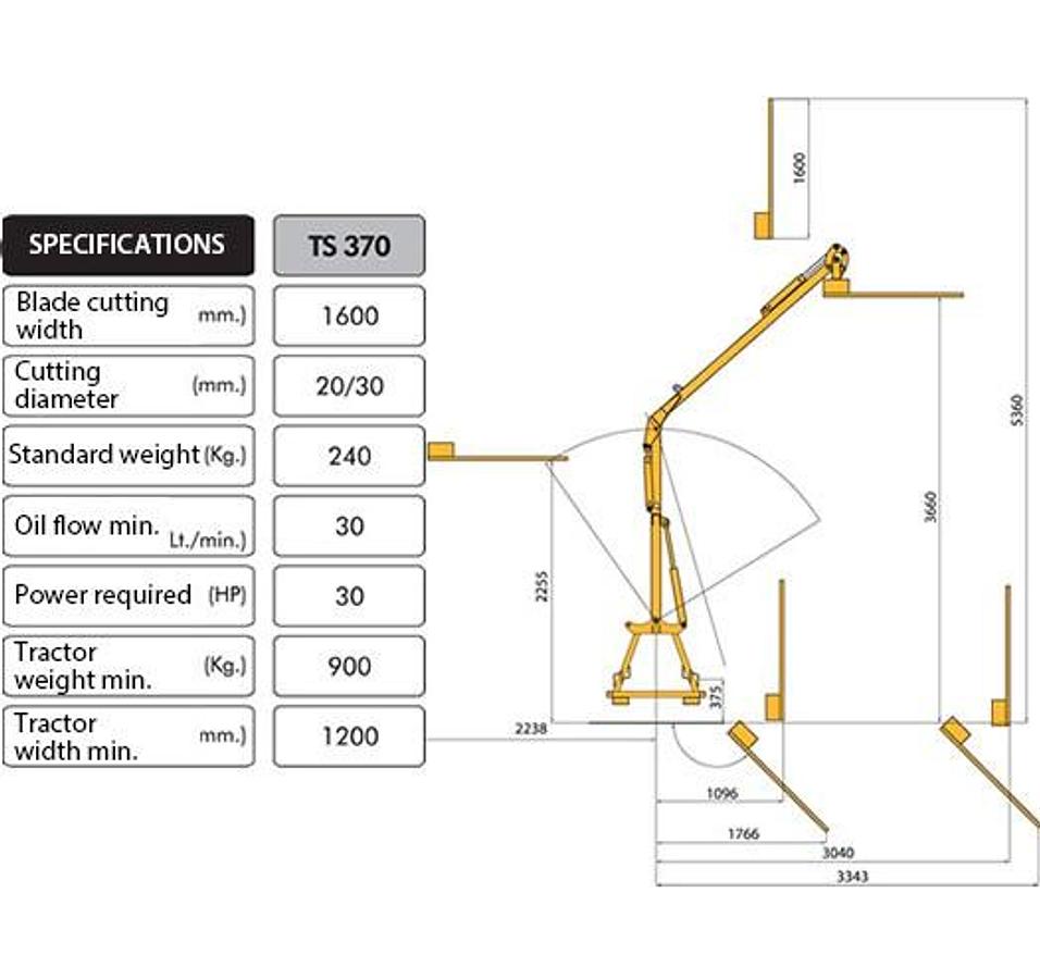 Tifermec heggenschaar TS 370 TRF160cm