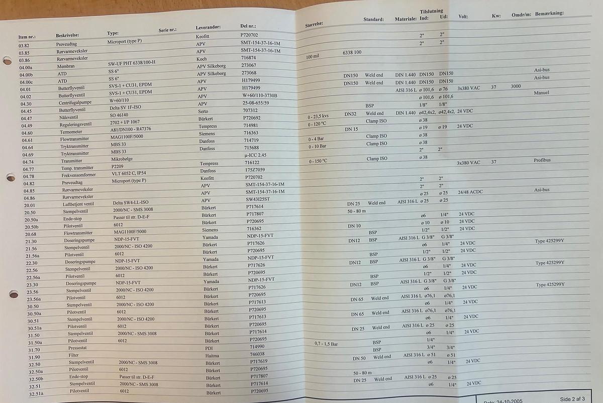 Used 2006 APV Invensys A/S UF- membrane plant