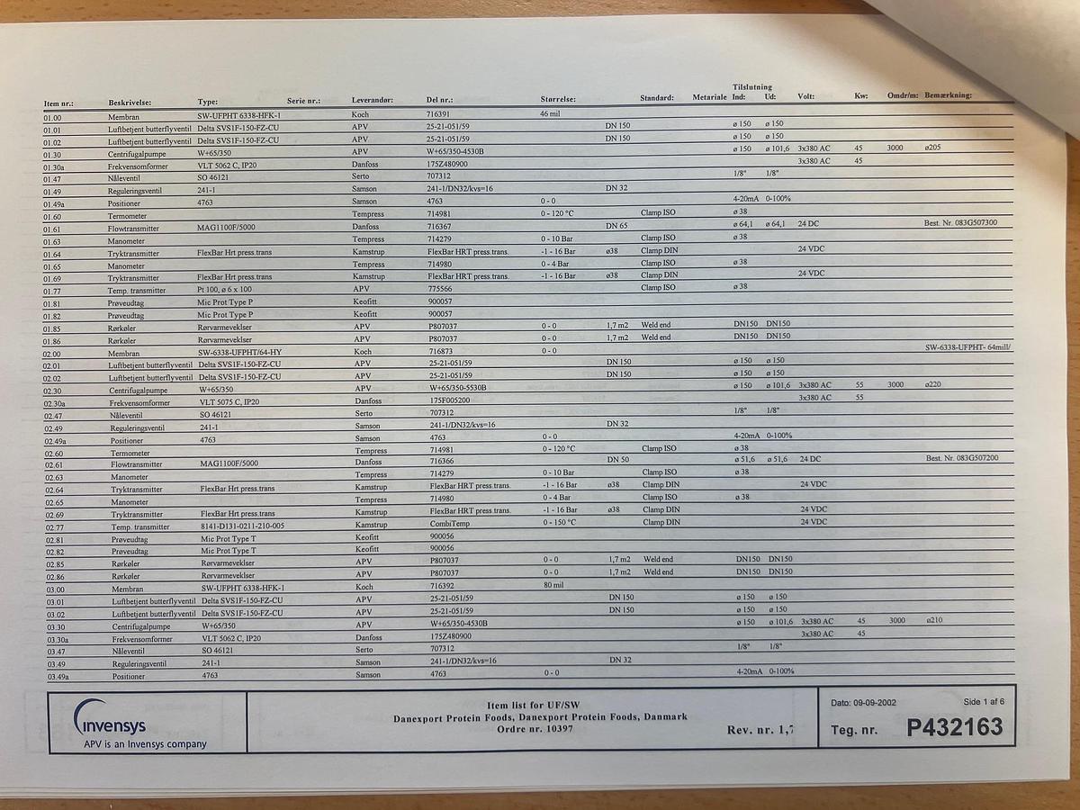 Used 2006 APV Invensys A/S UF- membrane plant