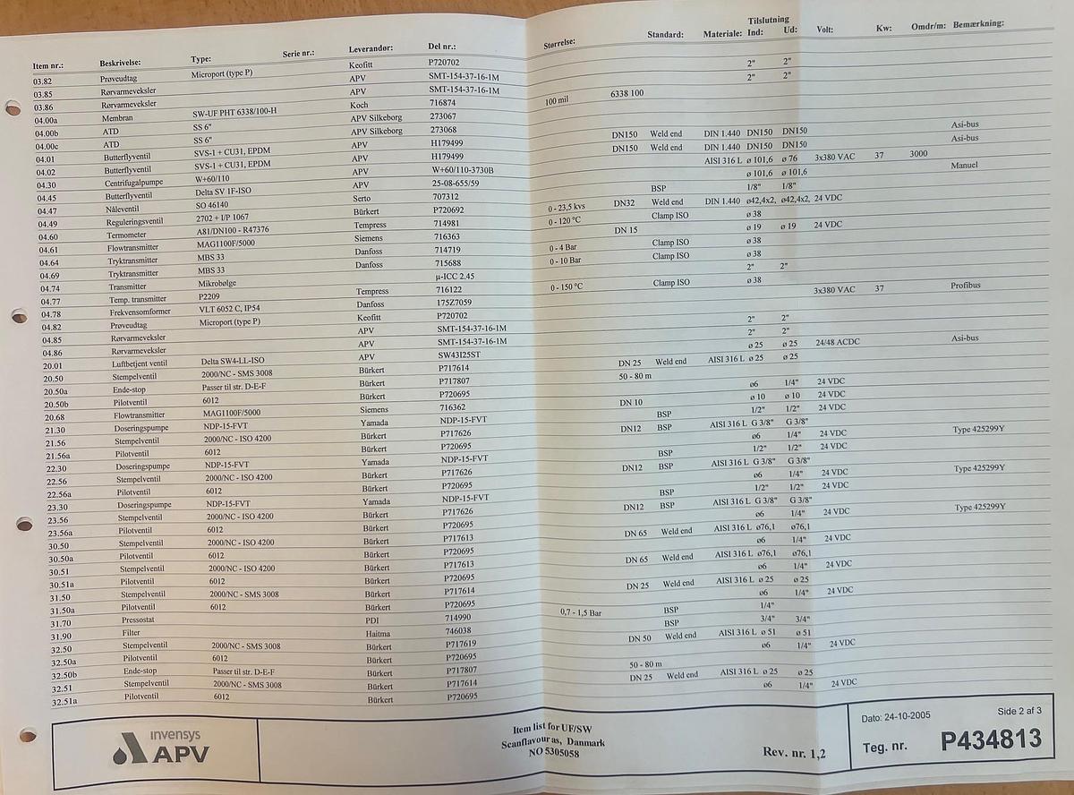 Used 2006 APV Invensys A/S UF- membrane plant