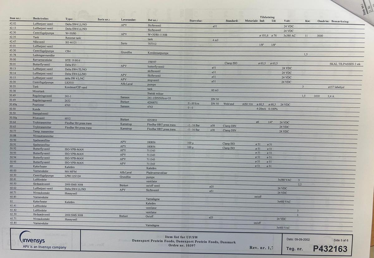 Used 2006 APV Invensys A/S UF- membrane plant