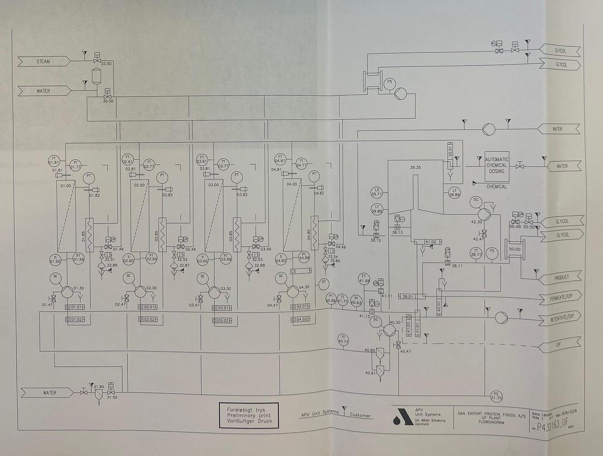 Used 2006 APV Invensys A/S UF- membrane plant