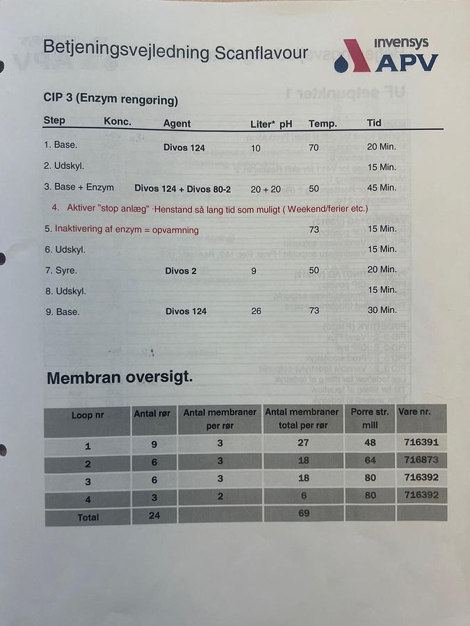 Used 2006 APV Invensys A/S UF- membrane plant