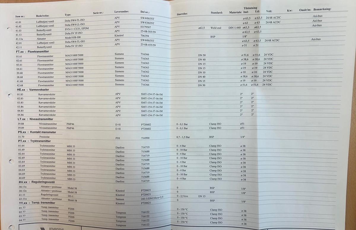 Used 2006 APV Invensys A/S UF- membrane plant
