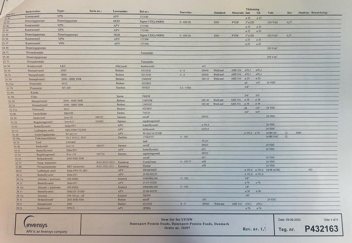Used 2006 APV Invensys A/S UF- membrane plant