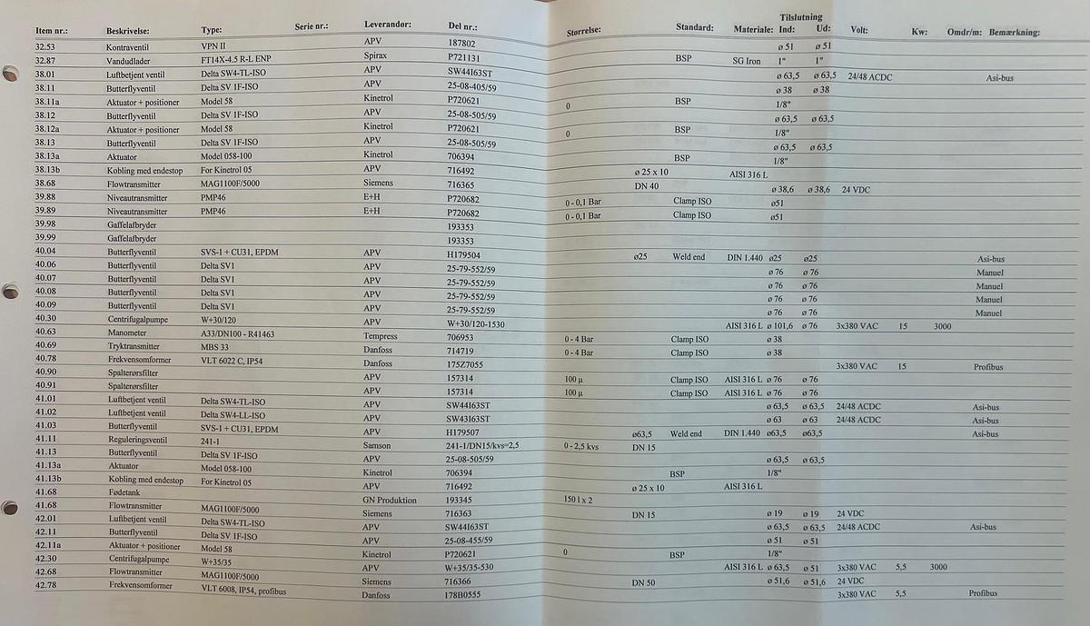Used 2006 APV Invensys A/S UF- membrane plant