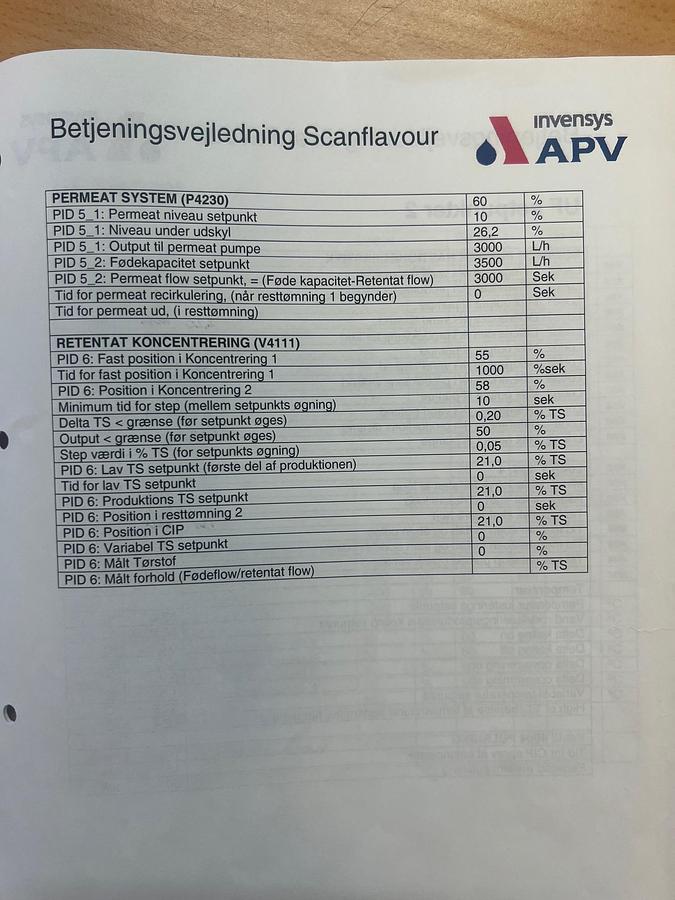 Used 2006 APV Invensys A/S UF- membrane plant