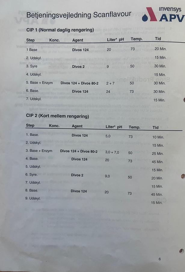 Used 2006 APV Invensys A/S UF- membrane plant