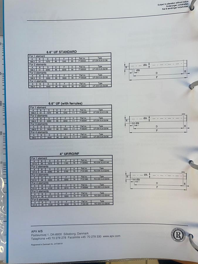 Used 2006 APV Invensys A/S UF- membrane plant