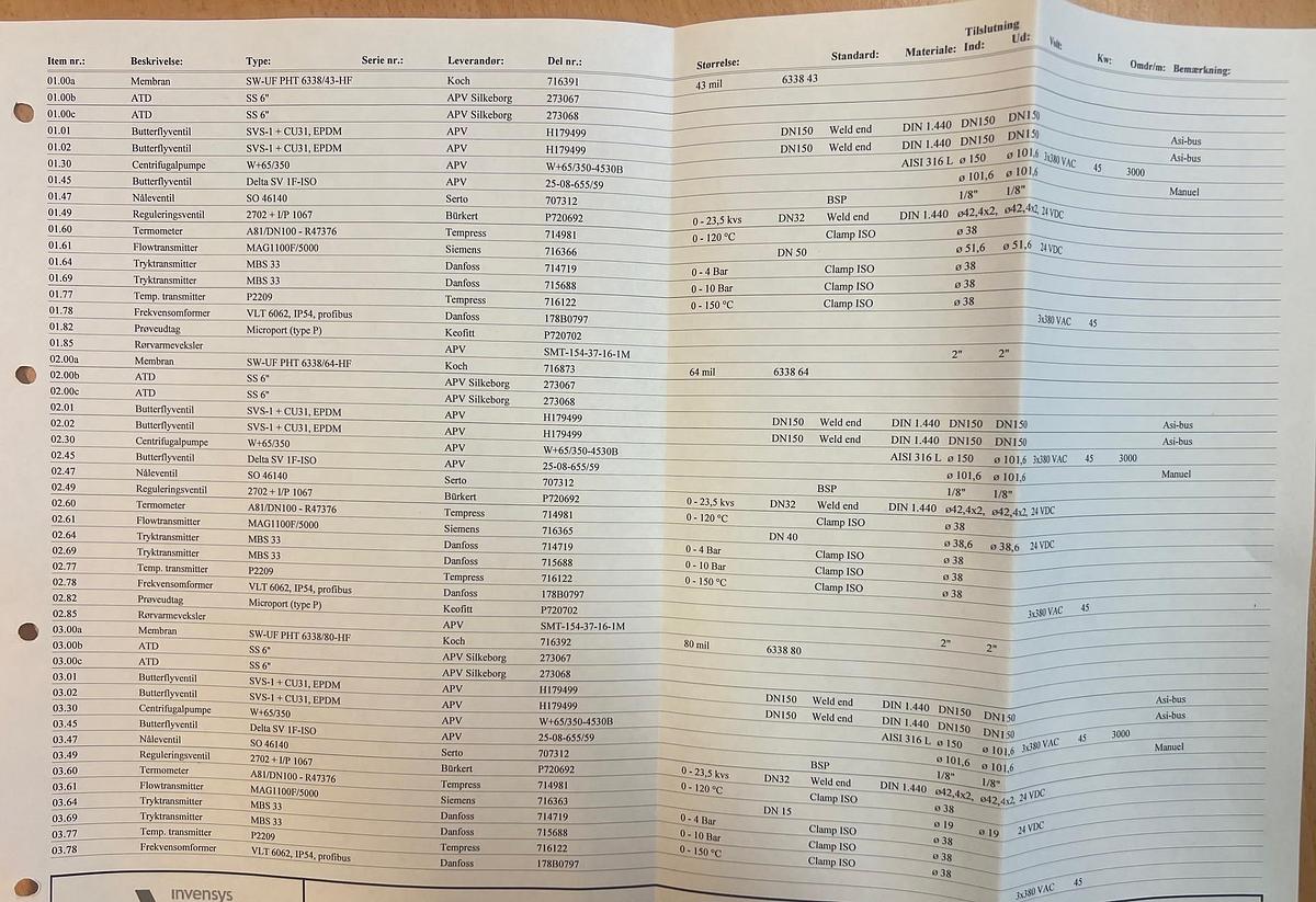 Used 2006 APV Invensys A/S UF- membrane plant