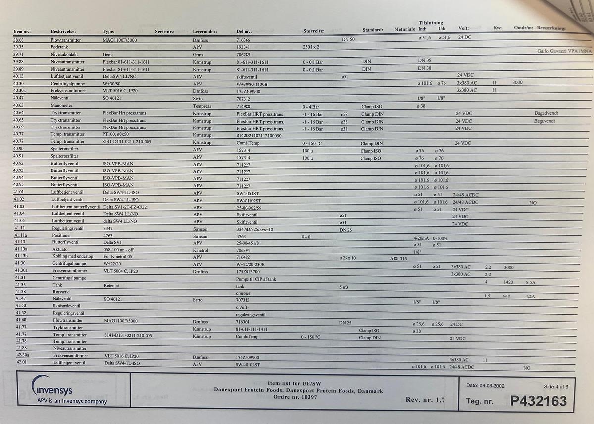 Used 2006 APV Invensys A/S UF- membrane plant