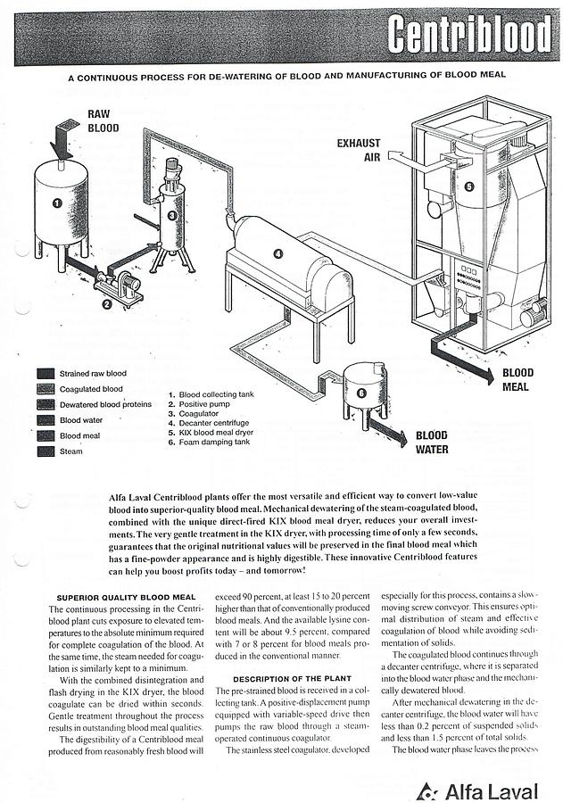 Used Alfa Laval KIX 4 spin flash dryer